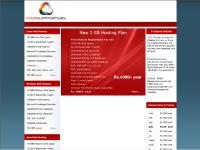 Websupporters Technologies Pvt. Ltd.