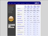 QWK.Net, LLC