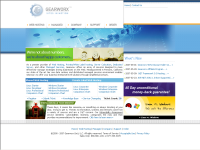 Gearworx LLC