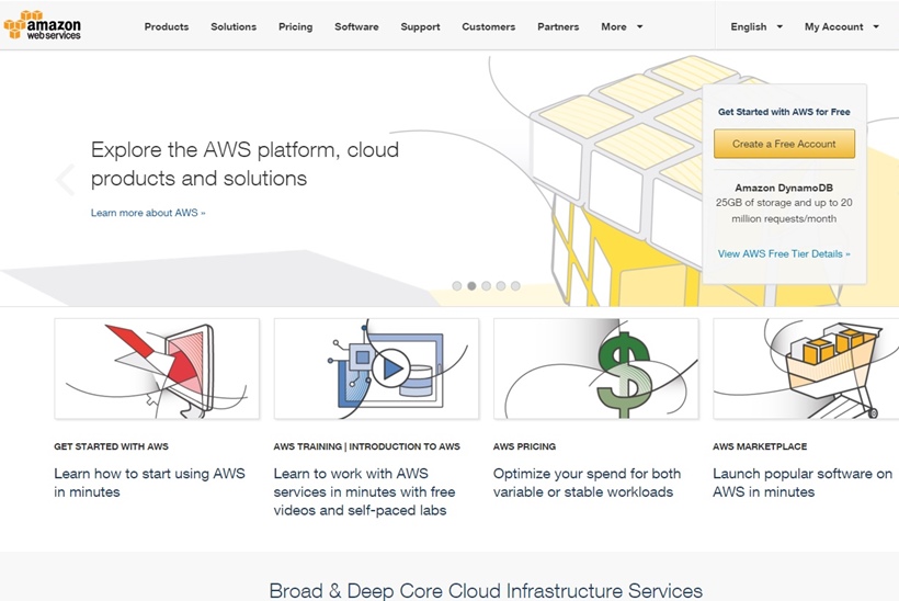 Cloud Giant AWS Announces Launch of Data Centers in Asia Pacific