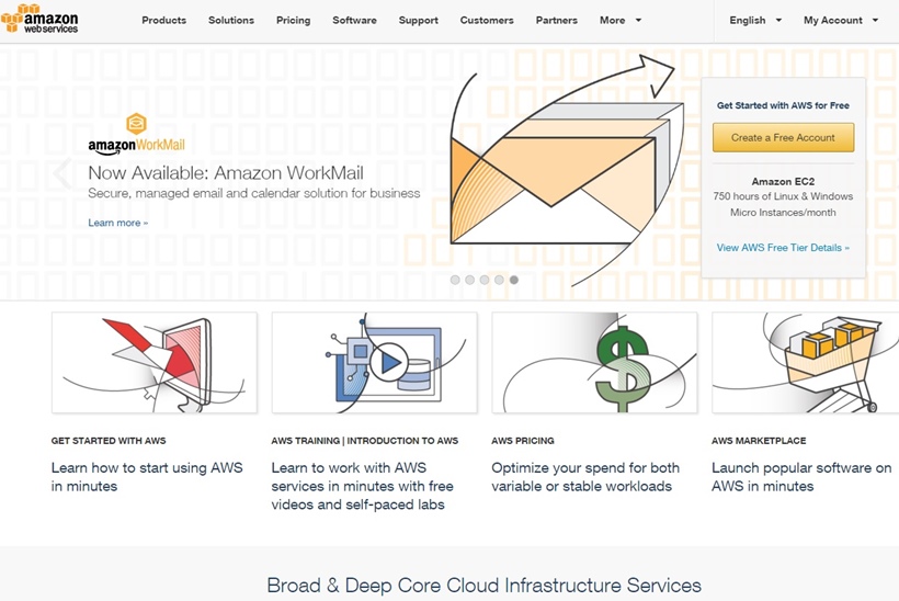 Amazon WorkMail Now Generally Available
