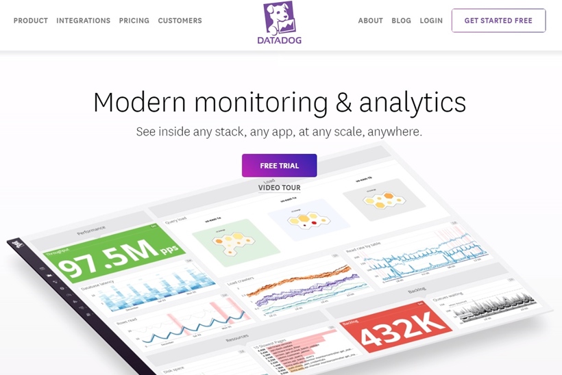 Cloud Monitoring Services Provider Datadog Opens Offices in London and Dublin