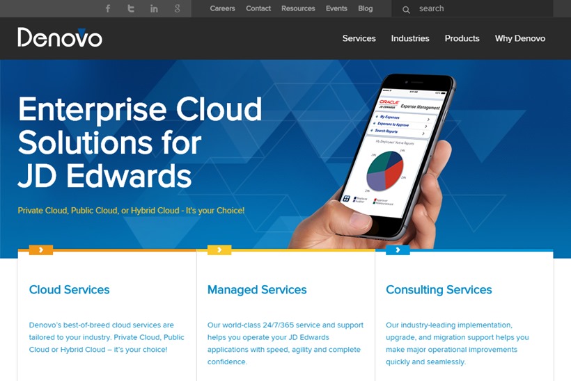 Cloud Computing and Enterprise Hosting Provider Denovo Buys Cloud Company BizTech