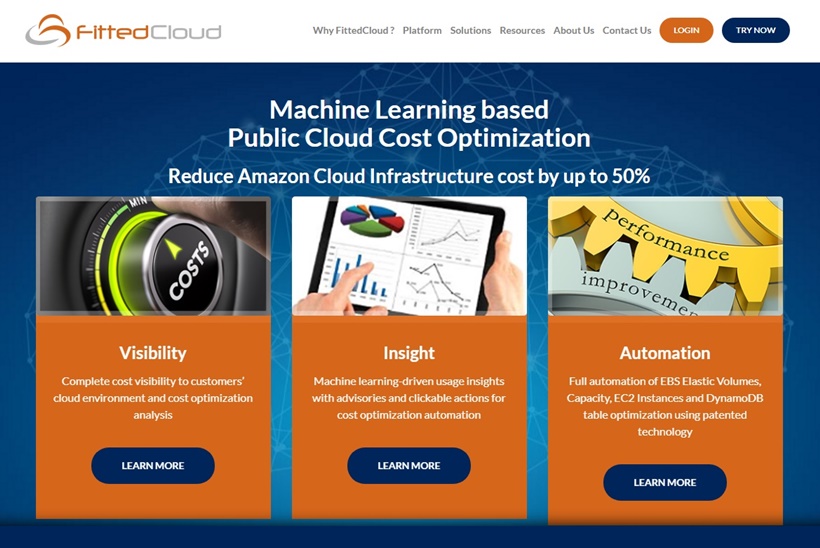 AWS Cost Management Solutions Provider FittedCloud Now Includes Anomaly Detection with Services