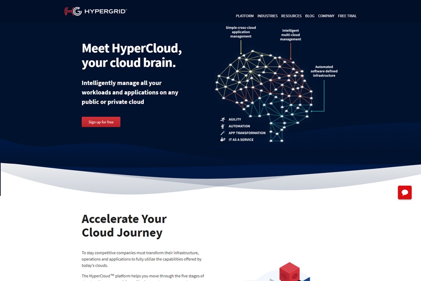 Enterprise Cloud-as-a-Service Leader HyperGrid Secures $15 Million in Funding
