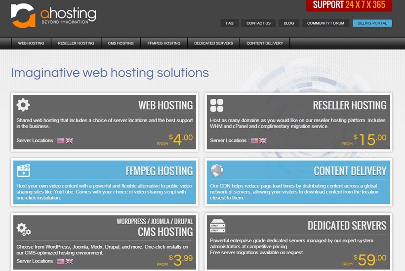 Managed Web Hosting Provider AHosting Concerned About Malware Spread by WordPress Themes