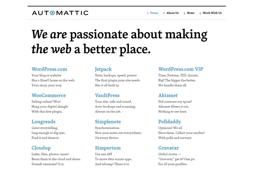 CMS and Ecommerce Solutions Provider Automattic Acquires “.blog” Domain rights