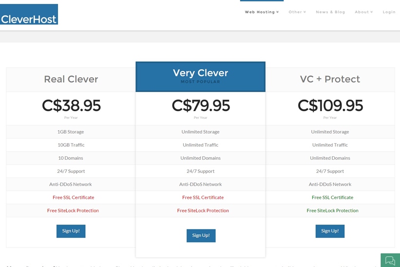 Shared Web Host CleverHost Buys the Hosting Customers of Ball Media