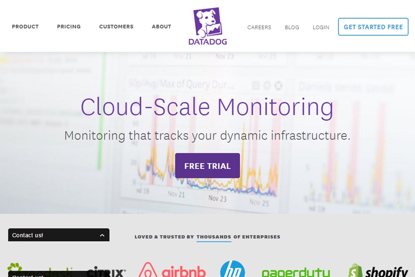 SaaS Provider Datadog Receives $94.5 Million Series D Funding Round