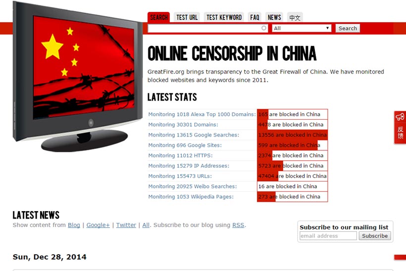 China Blocks Gmail
