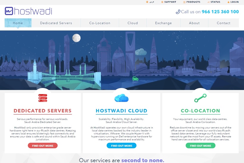 Web Host Hostwadi Implements IPv6