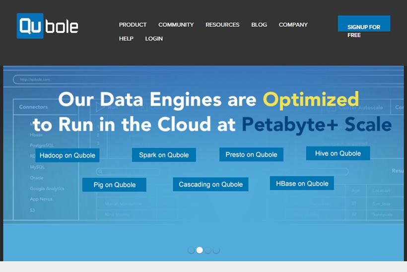 Big Data-as-a-Service Company Qubole Closes $30 Million Series C Financing