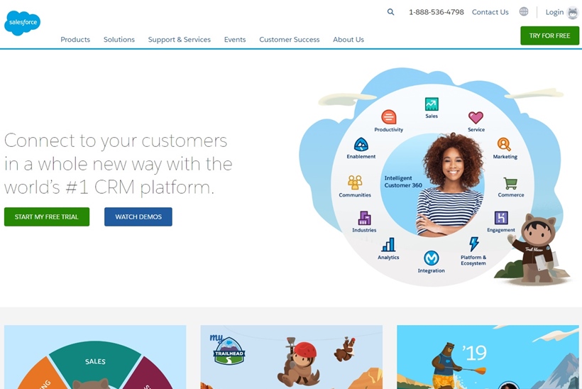 Web Hosting News Crm Platform Salesforce And Chinese Cloud And E Images, Photos, Reviews