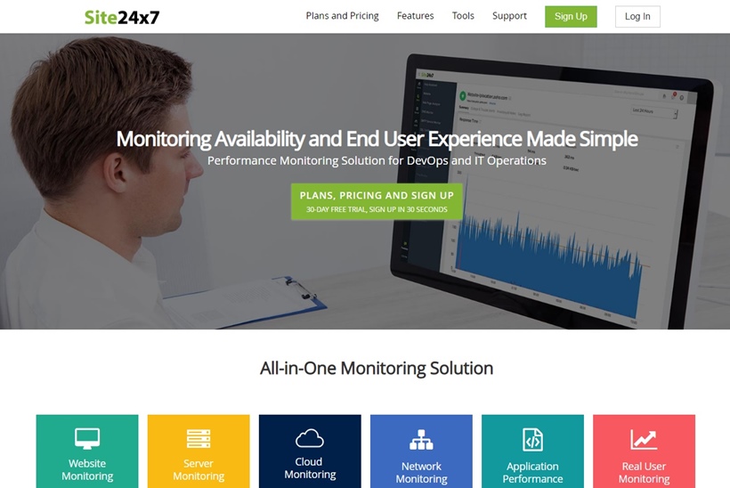 Website Monitoring Service Site24x7 Leverages AI for Microsoft Azure Monitoring