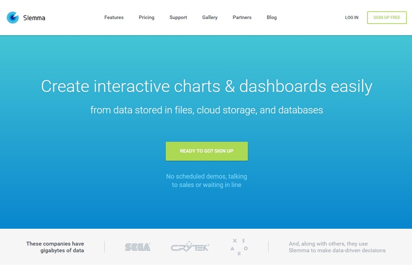 “Next Generation Data Visualization Software” Slemma Added to the “AWS Marketplace”