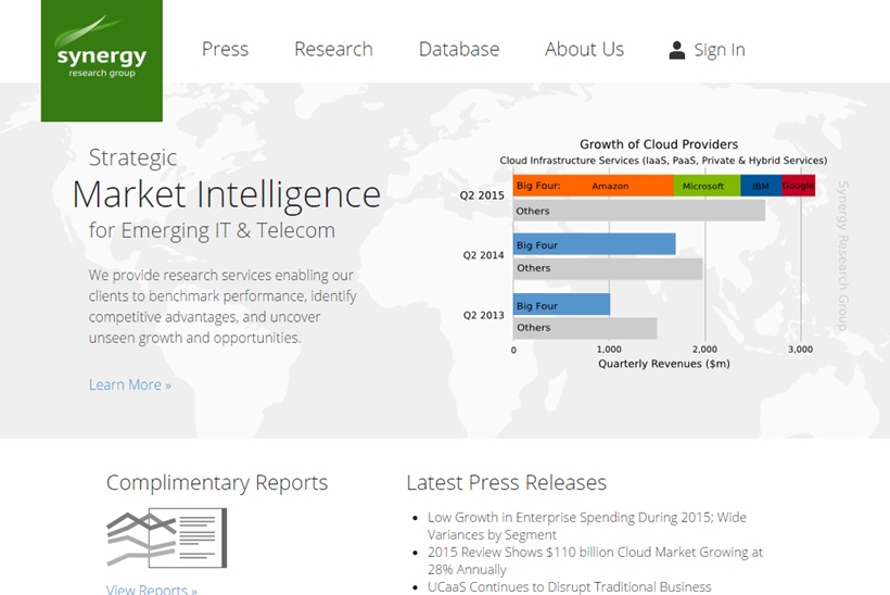 Research Suggests Cloud Market Growing at 28% Per Annum