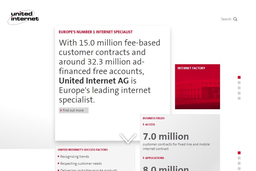 German Internet Provider United Internet AG Considers IPO